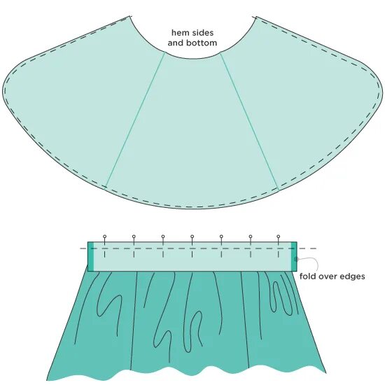 Пляжная юбка на завязках выкройка Sponsored: Full-Coverage Wrap Skirt Tutorial Wrap skirt pattern, Diy skirt, Wrap