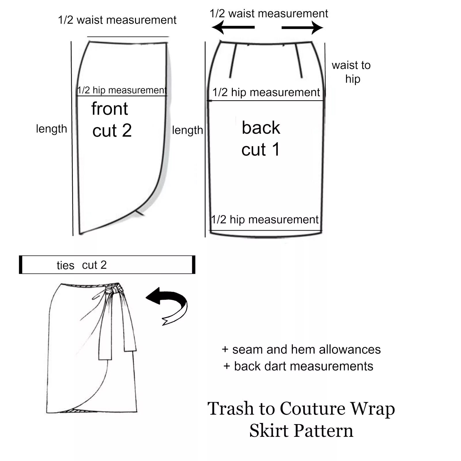 Пляжная юбка с запахом на завязках выкройка DIY: Linen Tulip Wrap Skirt Skirt patterns sewing, Wrap skirt pattern, Wrap skir