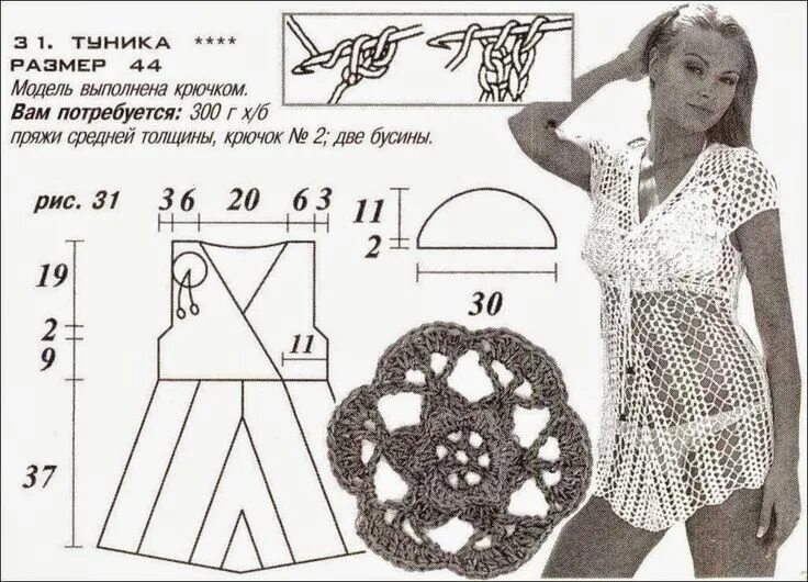 Пляжное крючком схемы и описание Salida de playa al crochet Вязание, Платья, Туника