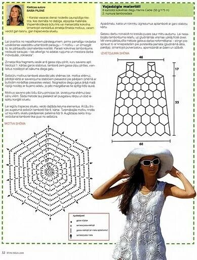 Пляжное крючком схемы и описание Saida de praia# motivos Crochet clothes, Crochet dress pattern, Crochet dress