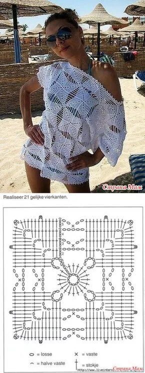 Пляжное крючком схемы и описание Пляжная туника - Вяжем вместе он-лайн - Страна Мам Связанные крючком топы, Вязан