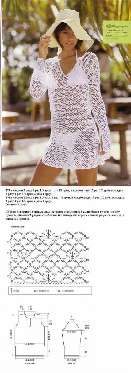 Пляжное вязание крючком схемы Крючок Crochet swimwear, Crochet clothes, Crochet skirt