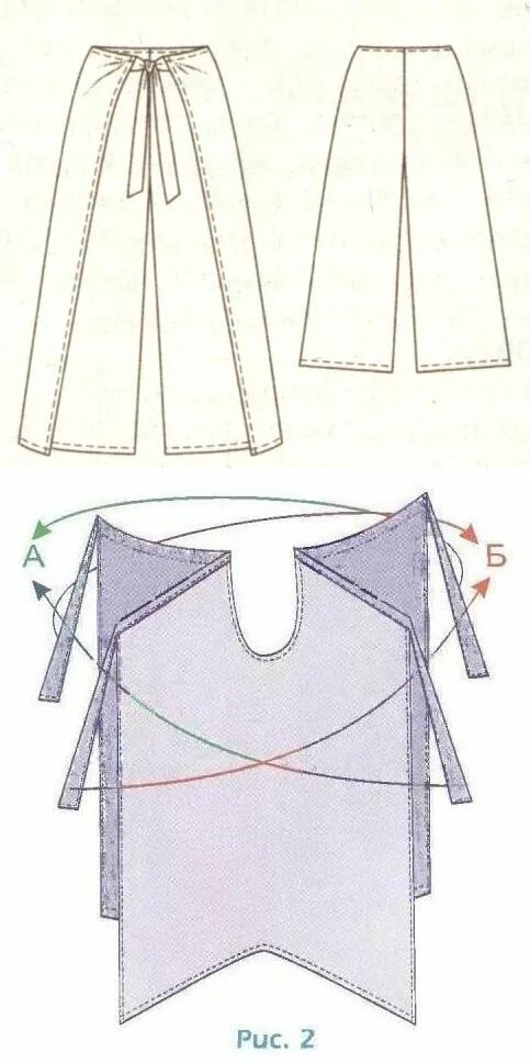 Пляжные брюки выкройка Простые и необычные выкройки модной одежды Sewing pants, Fashion sewing pattern,
