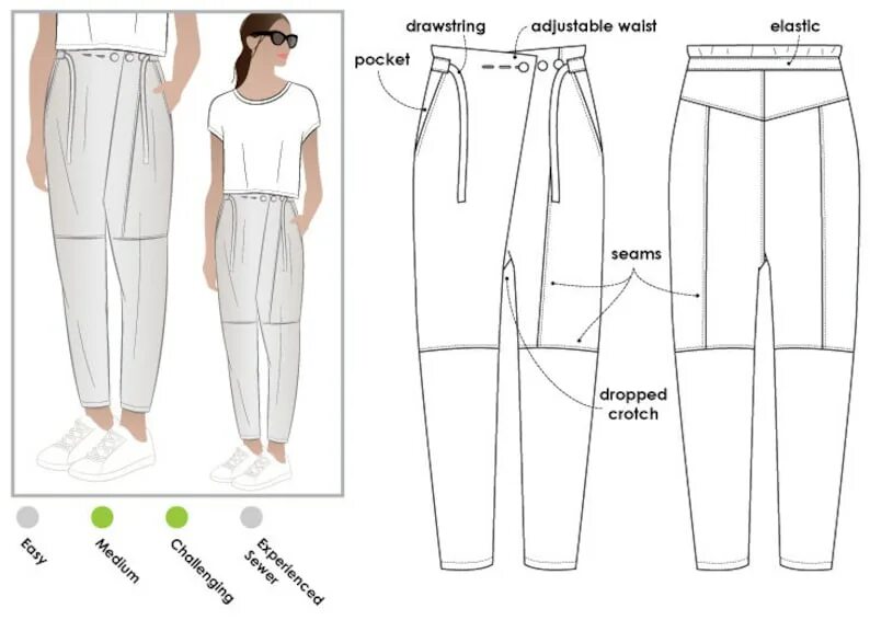 Пляжные брюки выкройка Isla Pant Sizes 20 24 26 PDF Sewing Pattern by Style Arc Etsy