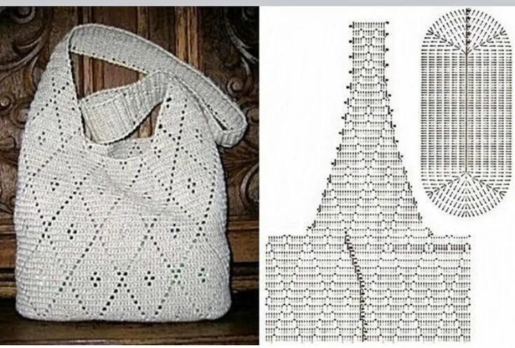 Пляжные сумки крючком со схемами Pin on Сумки вязаные = Crochet Bags Crochet bag pattern, Crochet market bag, Cro