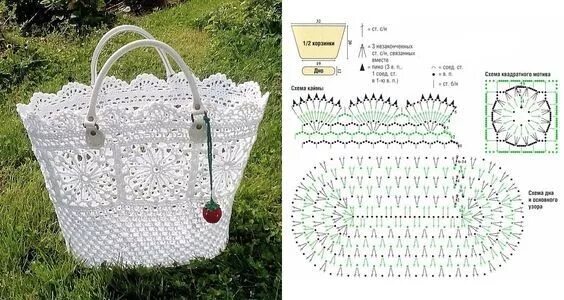 Пляжные сумки связанные крючком схемы Bolsa de Crochê Bolsos de ganchillo, Zapatos de ganchillo, Patrones de bolso de 