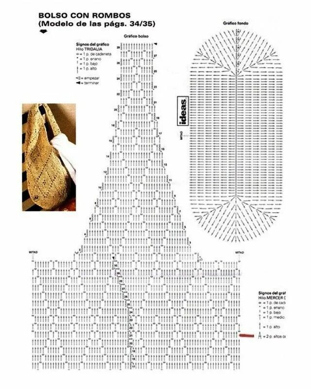 Пляжные сумки связанные крючком схемы Pin on сумки вязаные