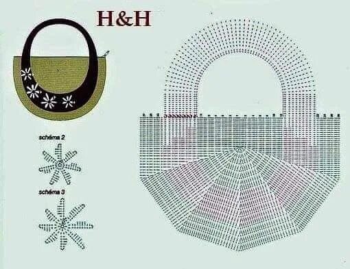 Пляжные сумки вязаные крючком схемы Pin by isabel suen on Crochet bags Crochet market bag, Crochet handbags, Crochet