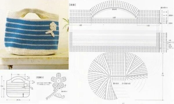Пляжные сумки вязаные крючком схемы Lots of Crochet Purse Patterns and mobile purse patterns! Purse patterns, Croche