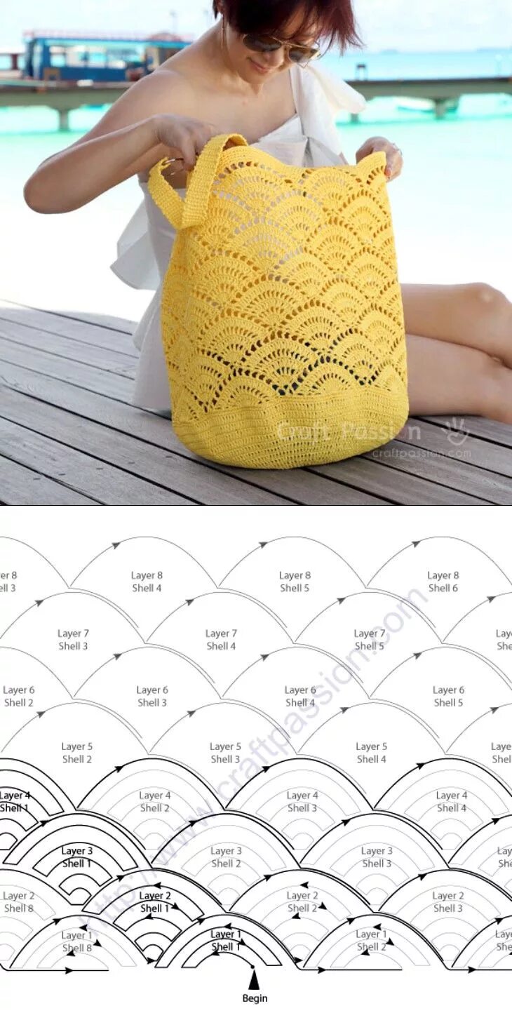 Пляжные сумки вязаные крючком схемы Crochet Giant Shell Stitch Beach Tote Crochet Giant Shell Stitch Beach Tote This