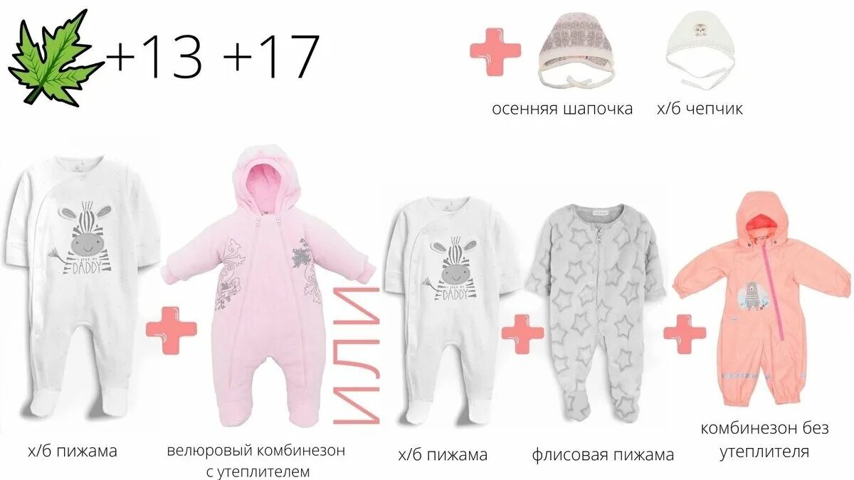 Плюс 15 что одевать ребенку Как одевать малыша на прогулку в коляске? Сохраняйте в закладки! Рапунцель - жиз