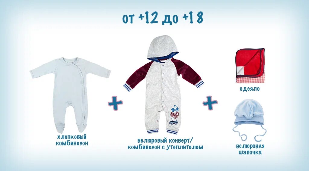 Плюс 15 что одевать ребенку Как одевать новорожденного летом