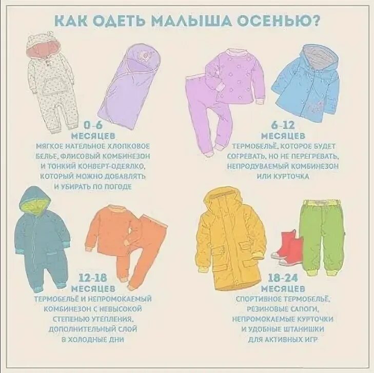 Плюс 15 что одевать ребенку Как правильно одевать ребенка по погоде