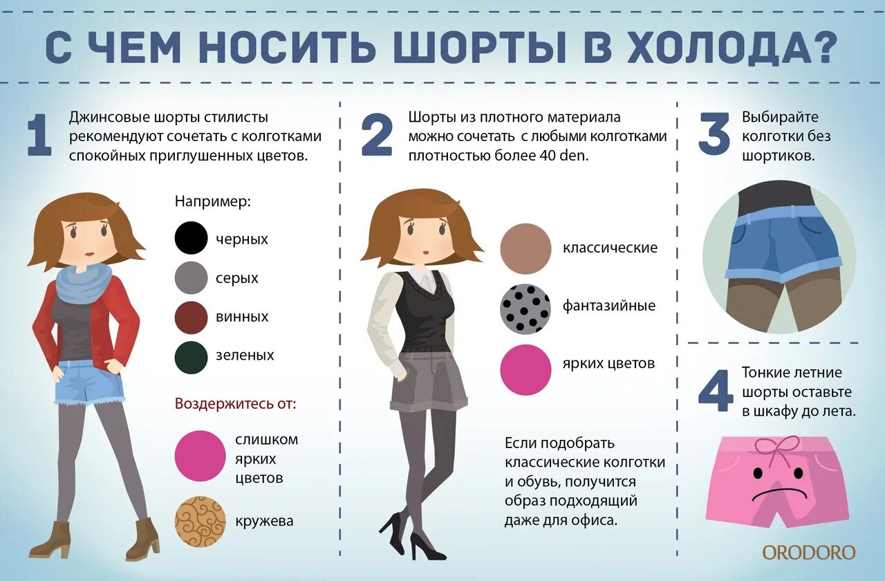 Плюс 3 что одевать Как правильно одеваться - CoffeePapa.ru