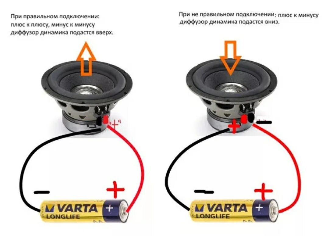 Плюс как подключить колонку Смена штатной акустики в передних дверях. - Honda Shuttle (2G), 1,5 л, 2015 года