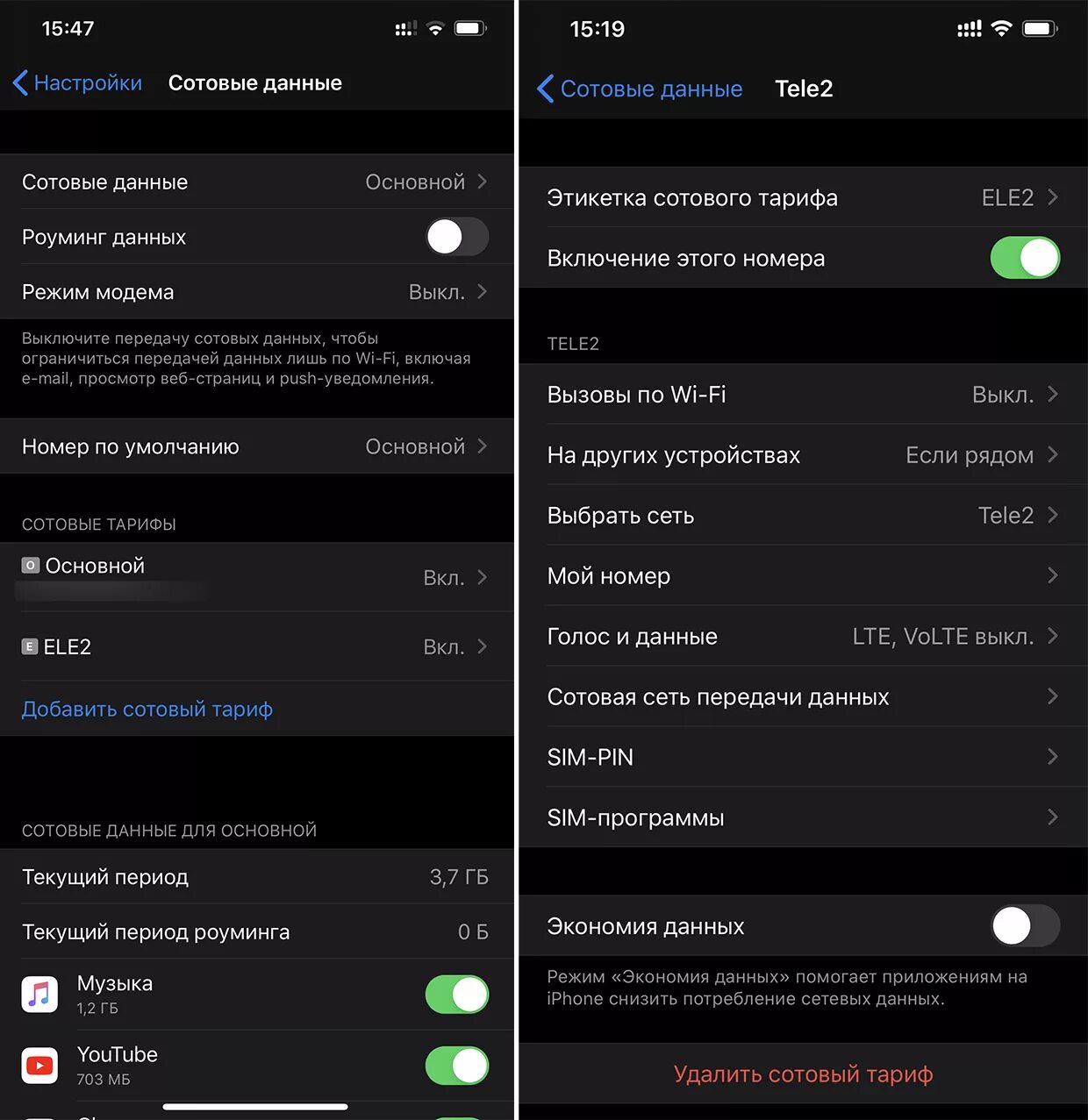 Плюс как подключить на телефон Я подключил eSIM в России на iPhone 11. Плюсы и минусы
