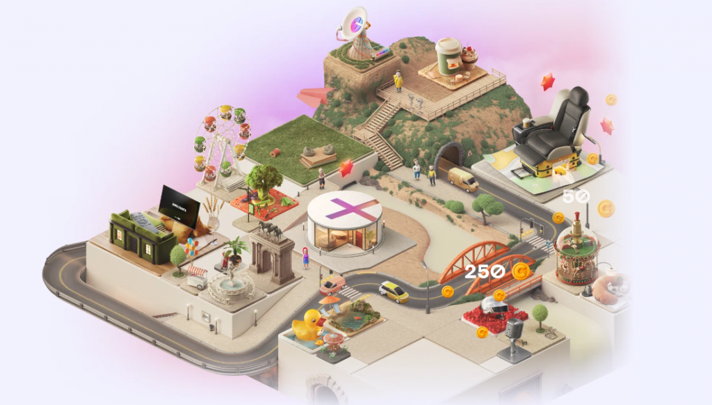 Плюс сити фото Яндекс Плюс запускает игру с полезными призами iGuides.ru Дзен