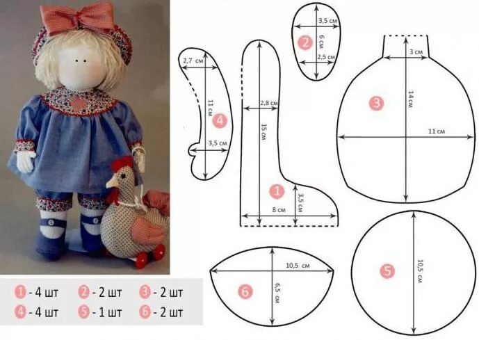 Плюшевая кукла выкройка Игрушки Куклы Кукольная Мастерская Тряпичные куклы, Куклы, Образцы узоров для ку