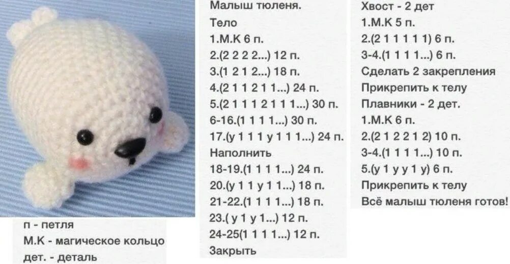 Плюшевые игрушки крючком схема и описание Как связать игрушку крючком для начинающих: простые советы и рекомендации