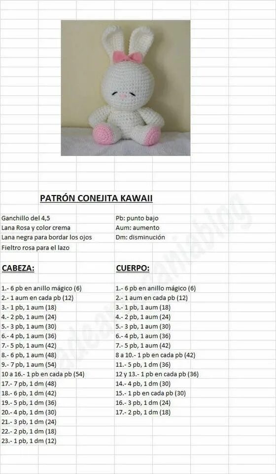 Плюшевые игрушки крючком схемы зайка Pin de Sonia Sáez en Amigurumi Mini amigurumis, Patrones, Crochet patrones amigu