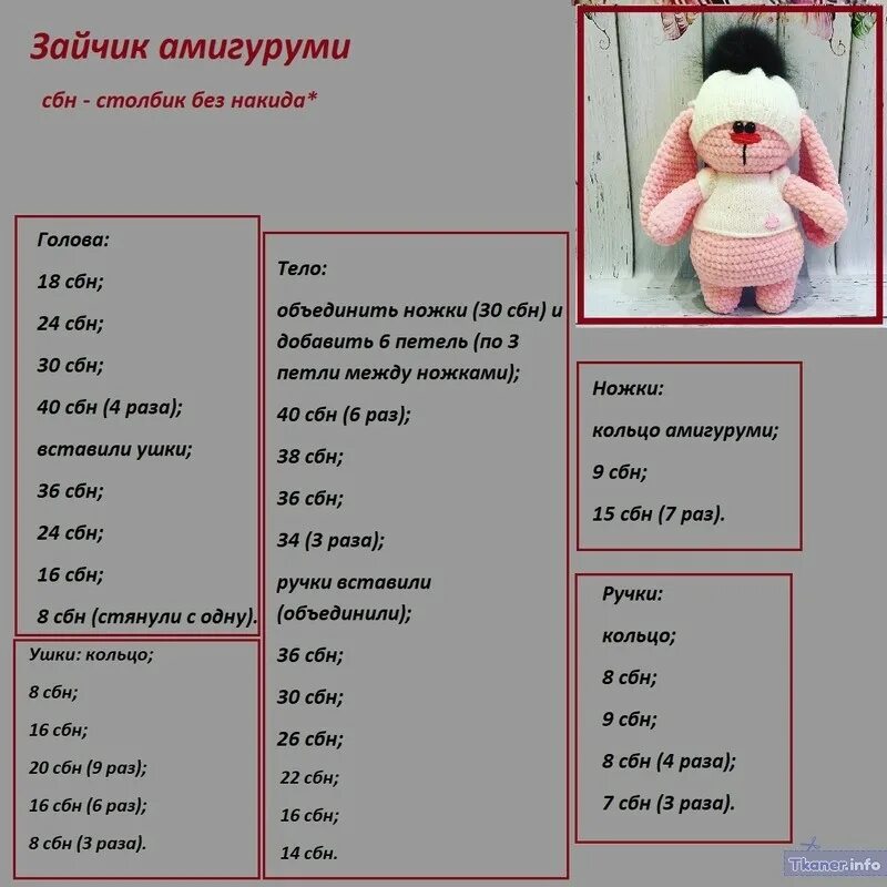 Плюшевые игрушки крючком схемы зайка Амигуруми из плюшевой пряжи схемы: что такое кольцо амигуруми?