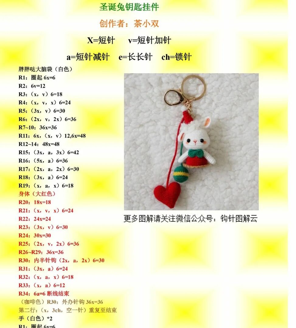 Плюшевый брелок крючком схемы Sign in in 2024 Crochet christmas gifts, Crochet doll pattern, Crochet amigurumi