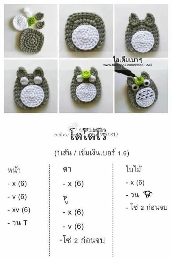 Плюшевый брелок крючком схемы Totoro Apliques Crochet Aplique de ganchillo, Muñecos de ganchillo, Tutorial de 