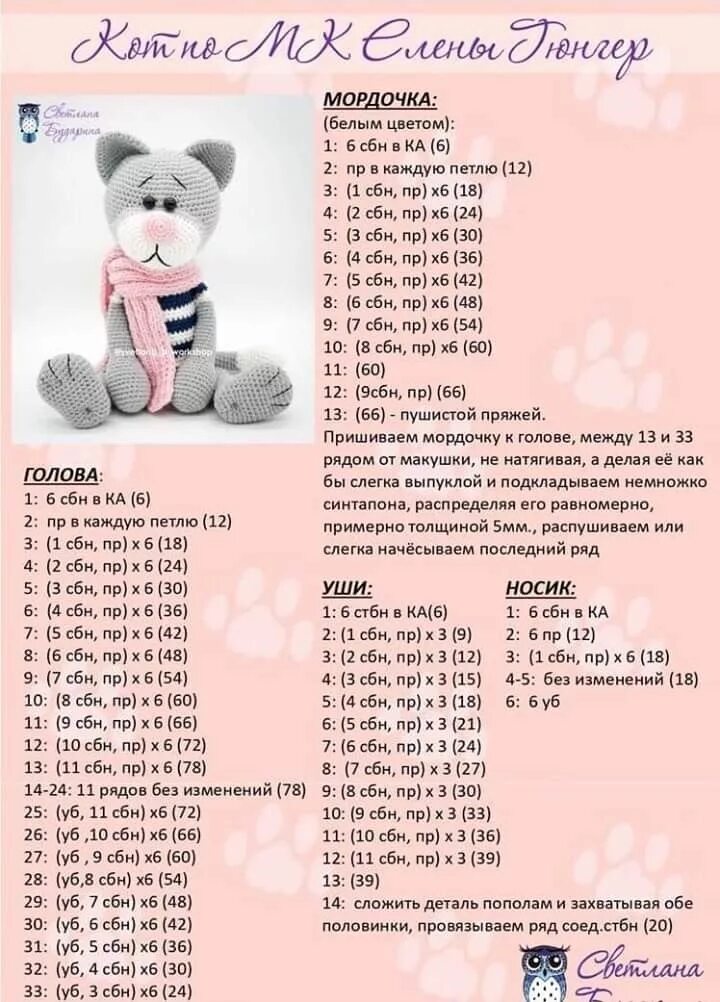 Плюшевый кот крючком схемы Пин на доске amigurumis Вязаные игрушки, Вязаный крючком мишка, Схемы вязания ам
