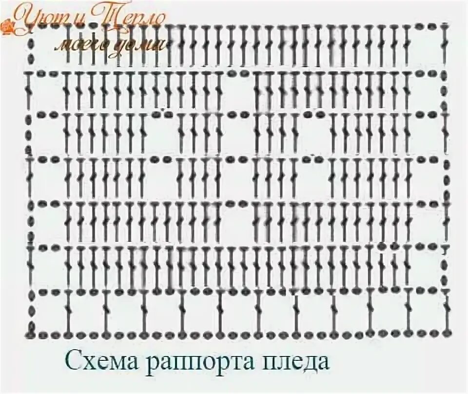 Плюшевый плед крючком схема Crochet everything. Schemes. Ideas. Все крючком. Виды петель для вязания крючком