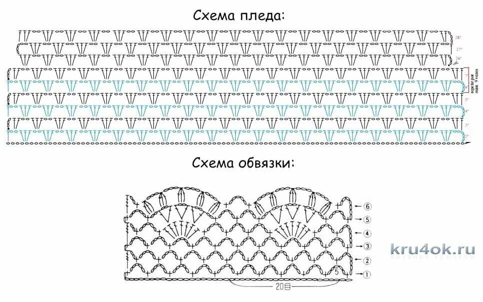 Плюшевый плед крючком схема Детский плед крючком РОВНЫЕ ПЕТЕЛЬКИ Дзен