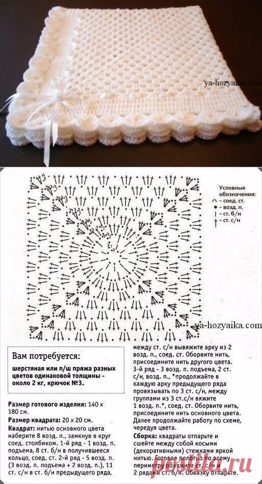 Плюшевый плед крючком схема Белый плед для малыша крючком. Как связать детский плед крючком Вязание - деткам