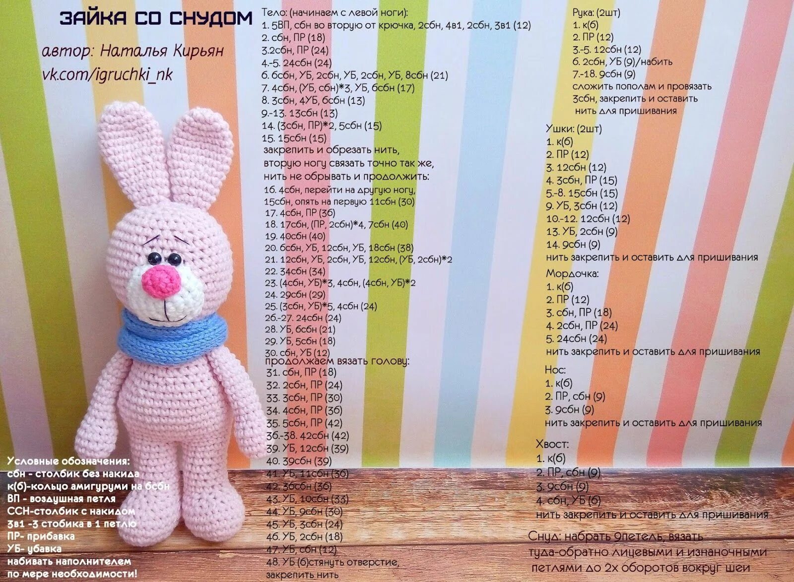 Плюшевый заяц крючком схема и описание Amigurumi Free Patterns: Amigurumi Pink Bunny-Free Pattern Бесплатный шаблон, Ру