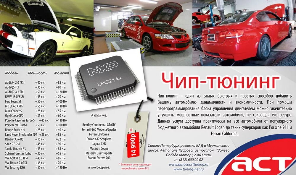 Плюсы чип тюнинга автомобиля Photo "Chip Tuning03" in the album "Фотки для темы" by Mishel-AST BMW Club