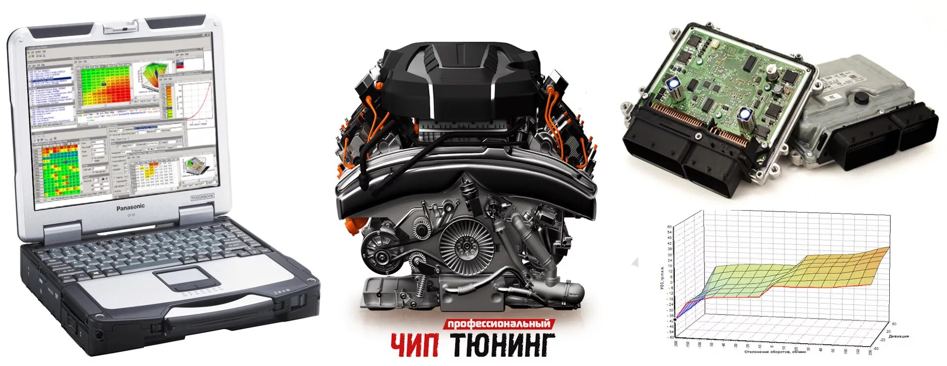Плюсы чип тюнинга автомобиля Комплекты прошивок для чип-тюнинга 2016 - 2018 года (upd 27.01.2018!) - Aktiv-La
