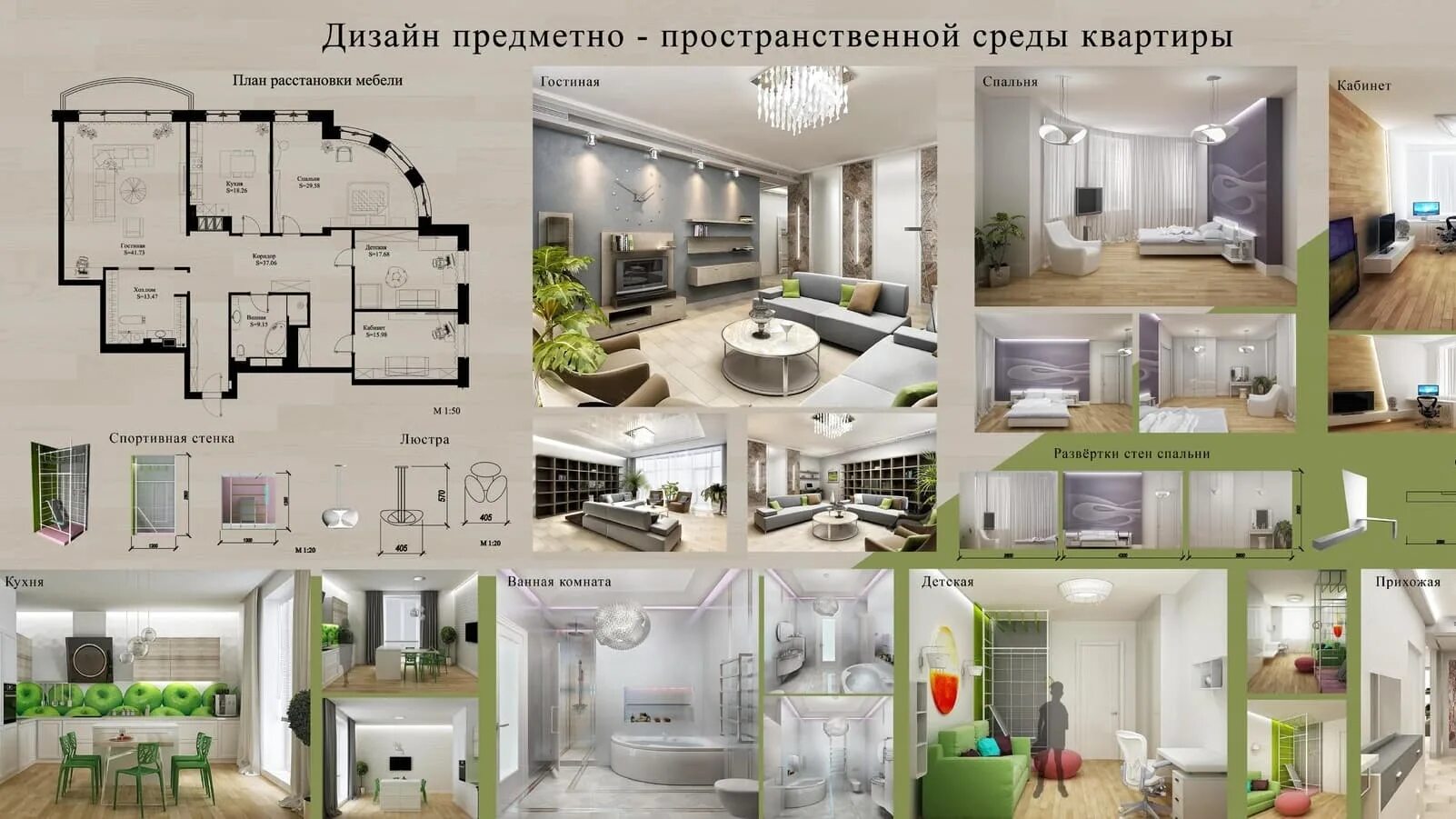 Плюсы дизайн проекта Проектирование дизайн интерьера. АНКО