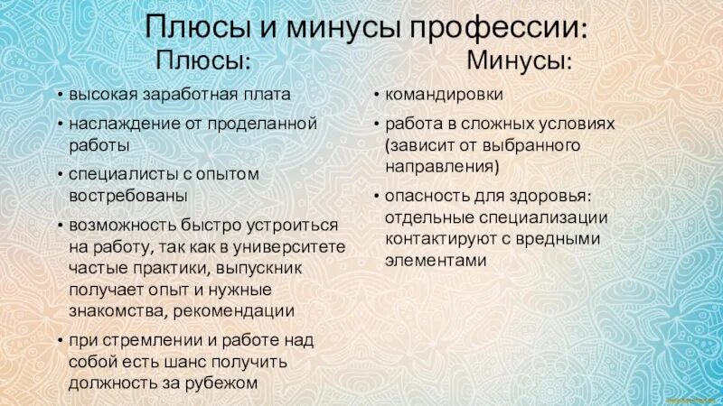 Плюсы и минусы работы дизайнера интерьера Картинки ПЛЮСЫ И МИНУСЫ РАБОТА МАСТЕРОМ