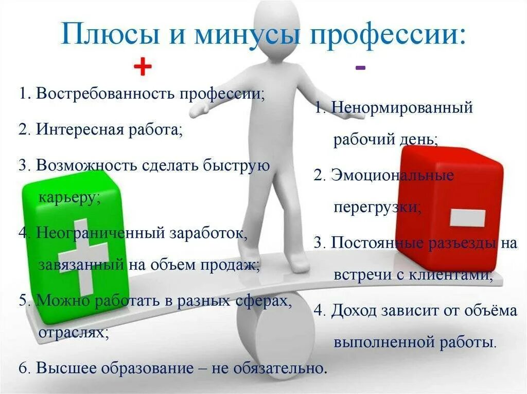 Плюсы и минусы работы дизайнера интерьера Плюсы и минусы работы официантом