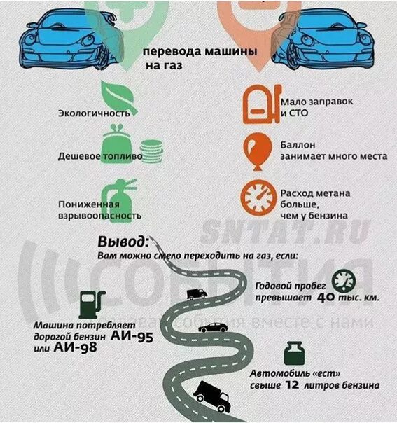 Плюсы и минусы тюнинга автомобиля Минусы автомобиля с газовым оборудованием