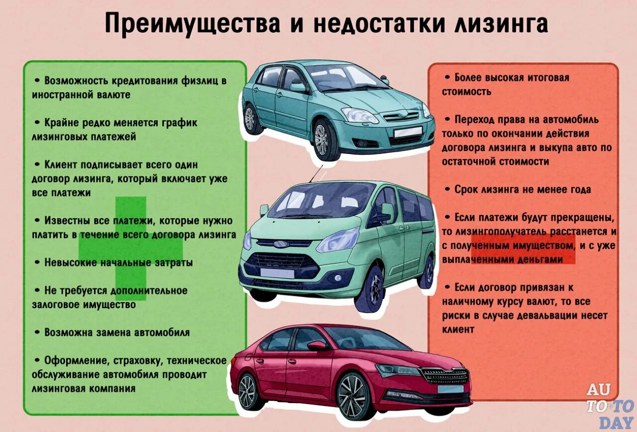 Плюсы и минусы тюнинга автомобиля Плюсы и минусы машины: найдено 83 изображений