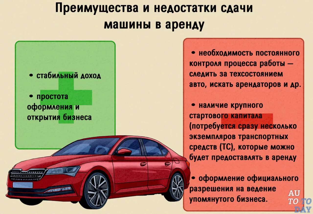Плюсы и минусы тюнинга автомобиля Аренда автомобиля у физического лица юридическим лицом: налоги, арендная плата, 