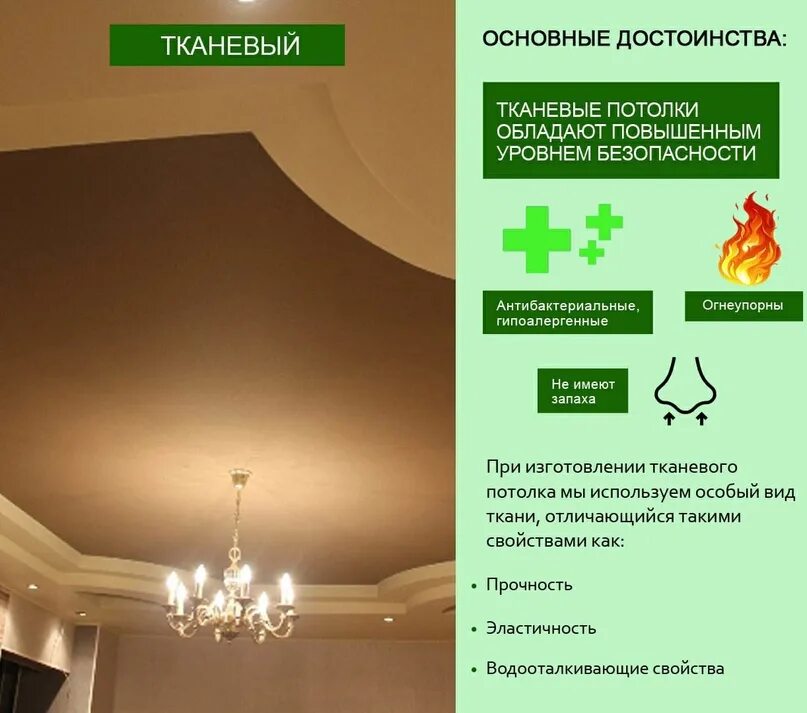 Плюсы натяжных потолков фото Тканевый потолок плюсы и минусы