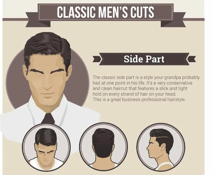 Плюсы причесок Pin by Michaelmaxwell on Male grooming in 2020 Funky hairstyles, Older women hai