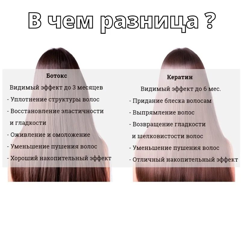 Плюсы причесок Фотографии ЧЕМ ОТЛИЧАЕТСЯ КЕРАТИНОВОЕ ВЫПРЯМЛЕНИЕ ВОЛОС ОТ БОТОКСА