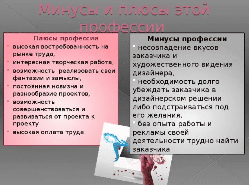 Плюсы профессии дизайнер интерьера Особенности и проблемы подготовки дизайнеров в российских вузах * Советы эксперт