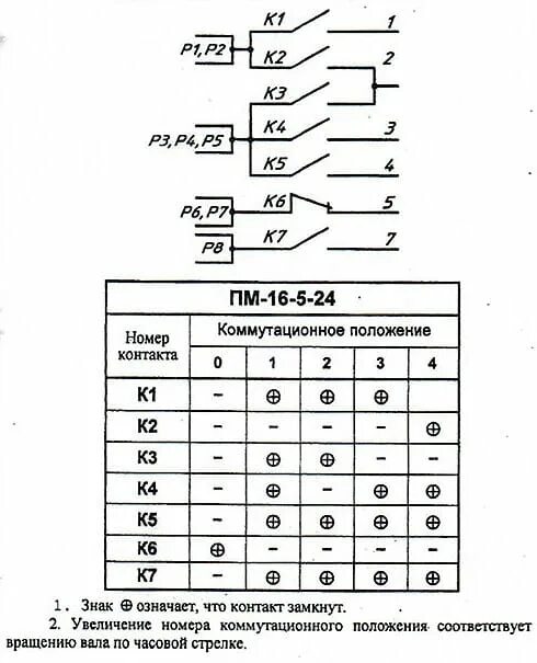 Пм 16 5 01 схема подключения Переключатель 5-позиционный ПМ-16-5-24 Дарина для электроплит купить с доставкой