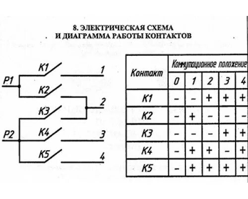 Пм 16 5 01 схема подключения Переключатель мощности ПМ-16-5-01