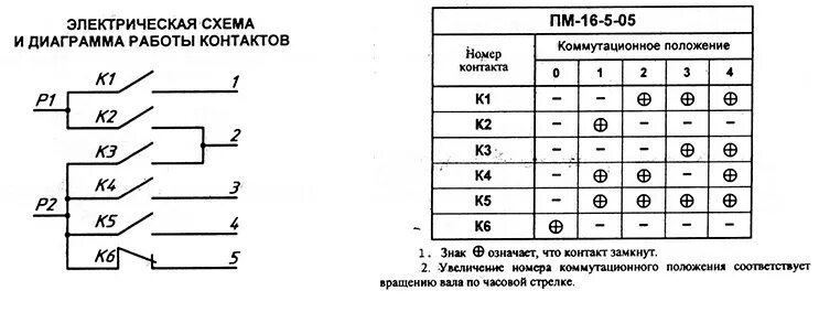 Пм 16 5 01 схема подключения Переключатель мощности ПМ-16-5-05 для духовки Мечта, Вал 15 мм