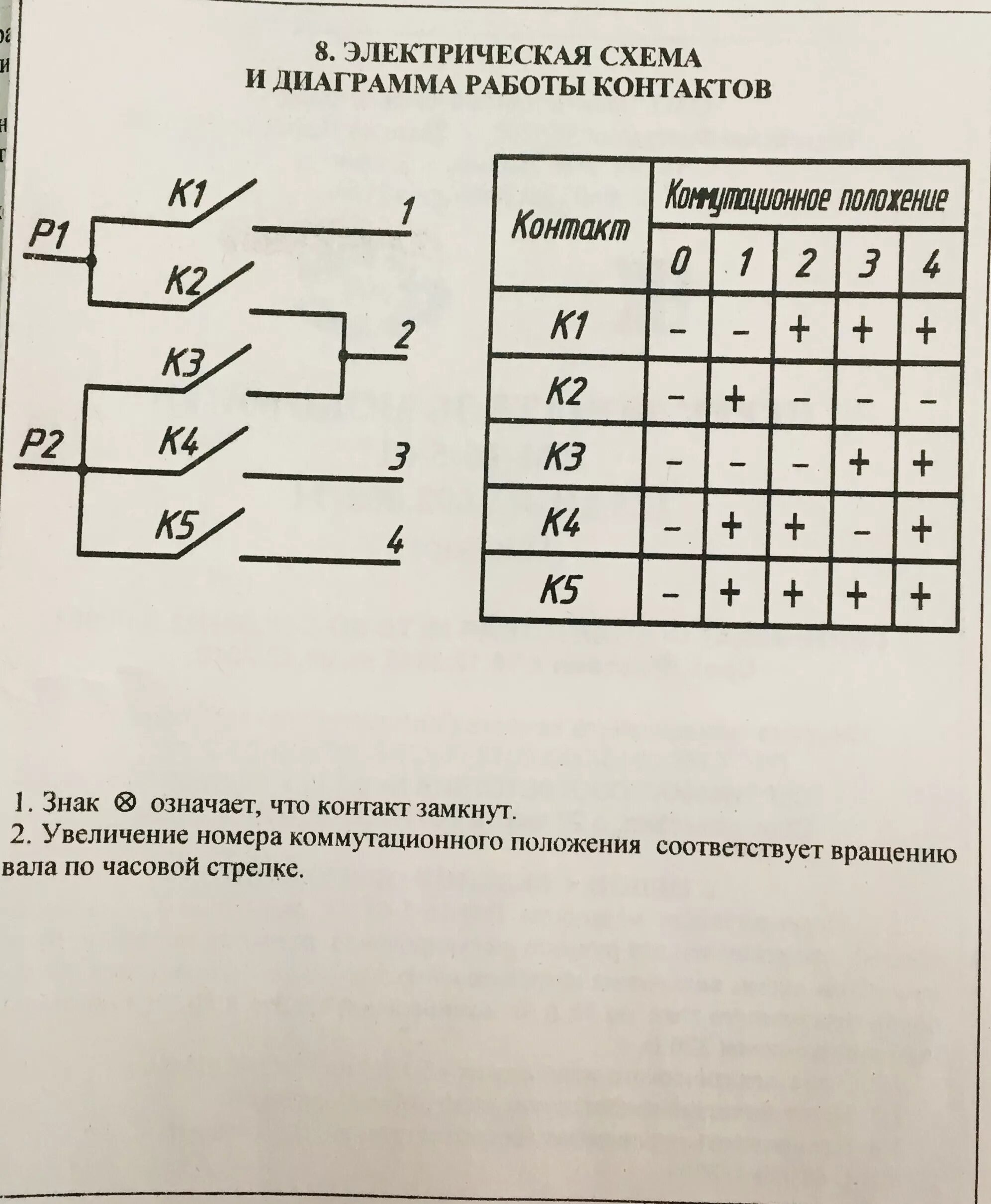 Пм 16 5 06 схема подключения Переключатель ПМ 16-5-01 для электроплит Мечта Москва