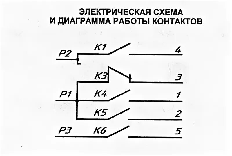 Пм 16 5 06 схема подключения Переключатель мощности ПМ-16-3-21 в розницу всего за 311 руб!