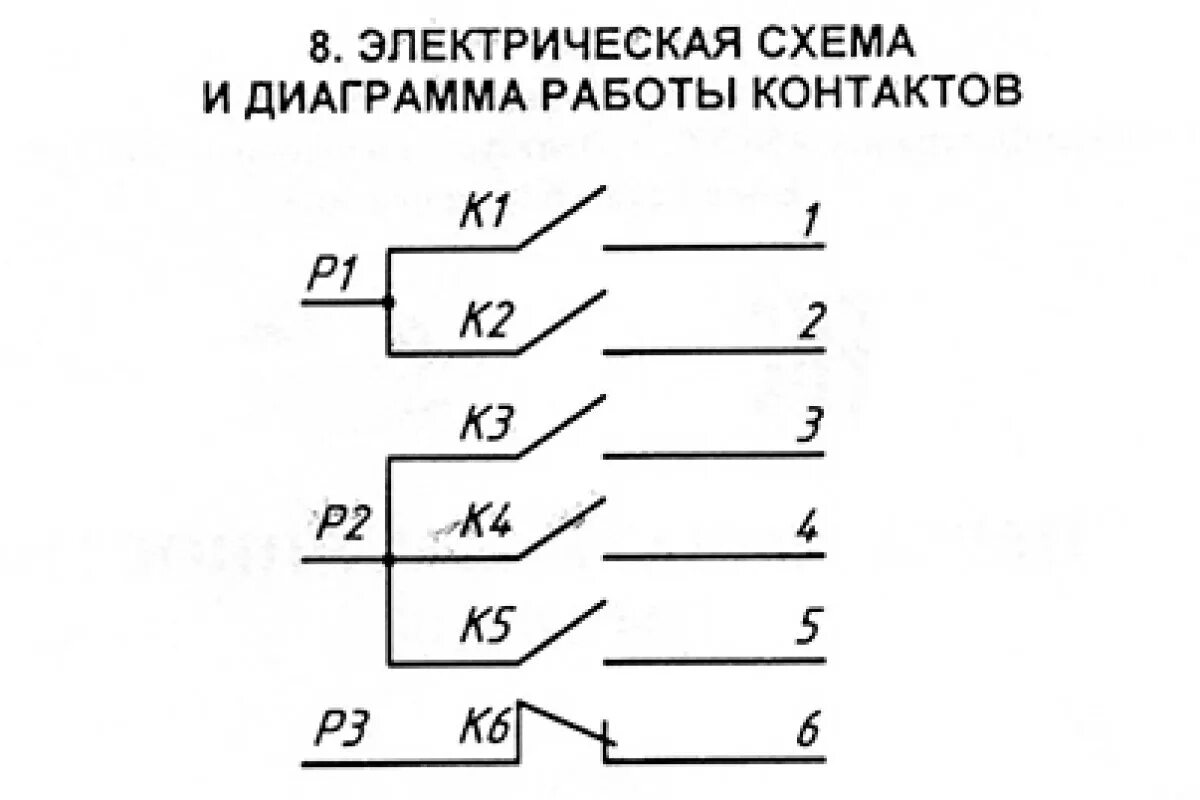 Пм 16 5 06 схема подключения Переключатель мощности ПМ-16-5-06 (в духовку)